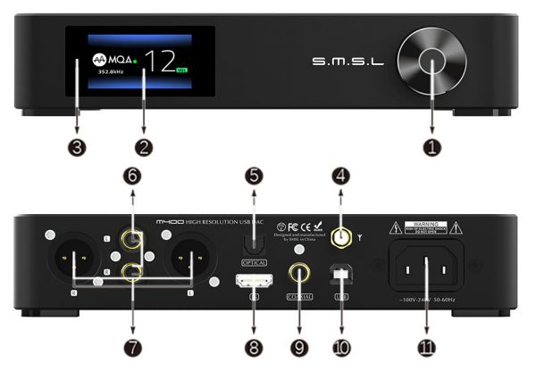 SMSL M400 Balanced DAC AK4499 XMOS XU216 MQA 32bit 768kHz DSD512